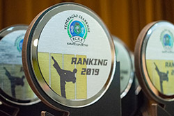 Imagem da Premiação do Ranking Cearense 2019